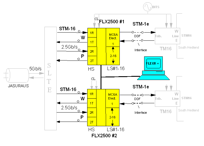 fujitsu1.gif - 14084 Bytes