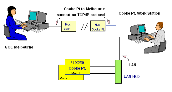 Fujitsu5.gif - 10503 Bytes